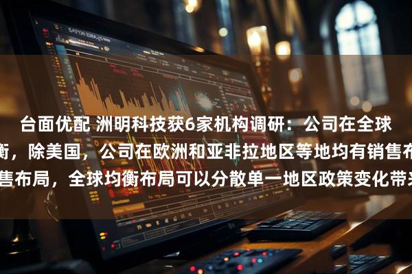 台面优配 洲明科技获6家机构调研：公司在全球的销售网络布局相对均衡，除美国，公司在欧洲和亚非拉地区等地均有销售布局，全球均衡布局可以分散单一地区政策变化带来的风险（附调研问答）